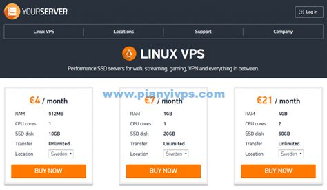 Affordable prices. . 10gb vps